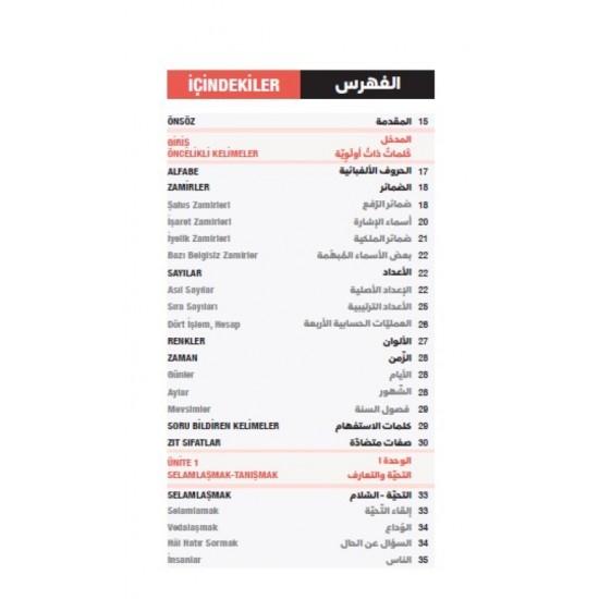 Turkish Speaking Guide For Arabs