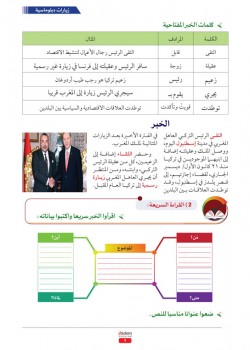 Arabic For Politics And Media