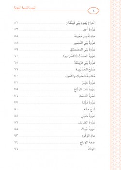 Life of Prophet (Indermediate Level)