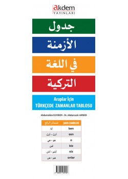 Table Of Tenses in Turkish