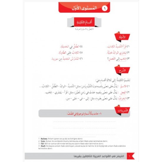 Easy Grammer For Arabic Learners 1